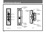 Preview for 64 page of Sony SS-X500A Operating Instructions Manual