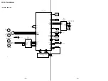 Предварительный просмотр 27 страницы Sony SS-XB800AV Service Manual