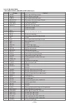 Предварительный просмотр 63 страницы Sony SS-XB800AV Service Manual