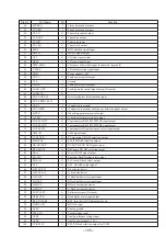 Предварительный просмотр 64 страницы Sony SS-XB800AV Service Manual