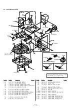 Предварительный просмотр 69 страницы Sony SS-XB800AV Service Manual