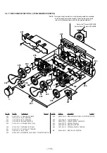 Предварительный просмотр 71 страницы Sony SS-XB800AV Service Manual