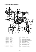 Предварительный просмотр 72 страницы Sony SS-XB800AV Service Manual