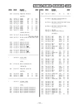 Предварительный просмотр 78 страницы Sony SS-XB800AV Service Manual