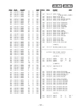 Предварительный просмотр 88 страницы Sony SS-XB800AV Service Manual