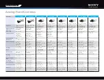 Sony SSC-CB564R Quick Reference Manual предпросмотр