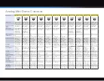 Предварительный просмотр 2 страницы Sony SSC-CB564R Quick Reference Manual