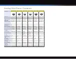 Preview for 3 page of Sony SSC-CB564R Quick Reference Manual