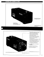 Предварительный просмотр 4 страницы Sony SSC-D7 Operating Instructions Manual