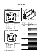 Предварительный просмотр 7 страницы Sony SSC-DC193 Service Manual