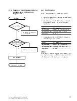 Предварительный просмотр 21 страницы Sony SSC-DC193 Service Manual