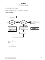 Предварительный просмотр 27 страницы Sony SSC-DC193 Service Manual