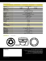 Предварительный просмотр 2 страницы Sony SSC-N24A Specification