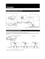 Предварительный просмотр 2 страницы Sony SSM-90 Operating Instructions Manual