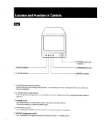 Предварительный просмотр 3 страницы Sony SSM-90 Operating Instructions Manual