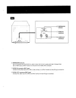 Предварительный просмотр 4 страницы Sony SSM-90 Operating Instructions Manual