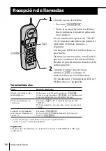 Preview for 50 page of Sony SSP-SS964 Operating Instructions Manual