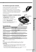 Preview for 51 page of Sony SSP-SS964 Operating Instructions Manual