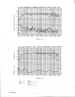 Preview for 4 page of Sony SSU-4000 Owner'S Manual