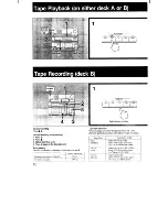 Preview for 10 page of Sony ST-JX285 User Manual
