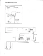 Предварительный просмотр 6 страницы Sony ST-JX410 - Fm/am Tuner Operating Instructions Manual