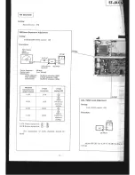 Preview for 15 page of Sony ST-JX4L Service Manual