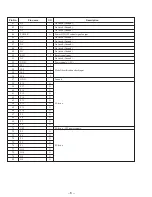 Preview for 6 page of Sony ST-JX661 Service Manual