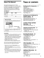 Preview for 3 page of Sony ST-RDB940 Operating Instructions Manual