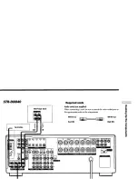 Preview for 7 page of Sony ST-RDB940 Operating Instructions Manual