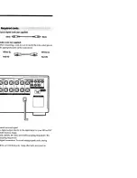 Preview for 10 page of Sony ST-RDB940 Operating Instructions Manual