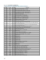 Предварительный просмотр 48 страницы Sony ST-RDB940 Service Manual