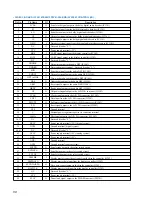 Предварительный просмотр 50 страницы Sony ST-RDB940 Service Manual