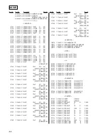 Предварительный просмотр 64 страницы Sony ST-RDB940 Service Manual