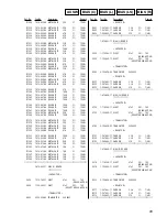 Предварительный просмотр 65 страницы Sony ST-RDB940 Service Manual