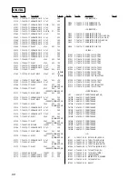 Предварительный просмотр 68 страницы Sony ST-RDB940 Service Manual