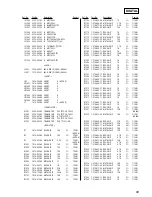 Предварительный просмотр 69 страницы Sony ST-RDB940 Service Manual