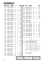 Предварительный просмотр 70 страницы Sony ST-RDB940 Service Manual