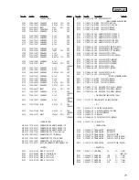 Предварительный просмотр 71 страницы Sony ST-RDB940 Service Manual