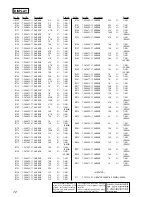 Предварительный просмотр 72 страницы Sony ST-RDB940 Service Manual