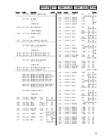 Предварительный просмотр 73 страницы Sony ST-RDB940 Service Manual