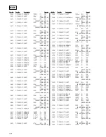 Предварительный просмотр 74 страницы Sony ST-RDB940 Service Manual