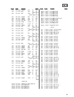 Предварительный просмотр 75 страницы Sony ST-RDB940 Service Manual