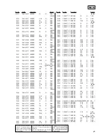 Предварительный просмотр 77 страницы Sony ST-RDB940 Service Manual