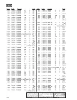 Предварительный просмотр 78 страницы Sony ST-RDB940 Service Manual