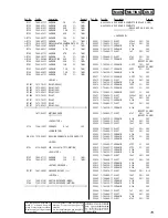 Предварительный просмотр 79 страницы Sony ST-RDB940 Service Manual