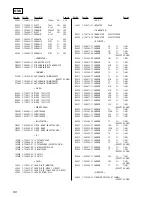 Предварительный просмотр 80 страницы Sony ST-RDB940 Service Manual