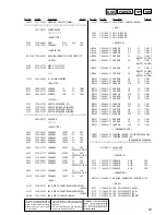 Предварительный просмотр 81 страницы Sony ST-RDB940 Service Manual