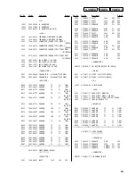 Предварительный просмотр 83 страницы Sony ST-RDB940 Service Manual