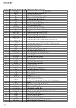 Preview for 14 page of Sony ST-RDE597 Service Manual