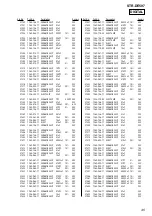 Preview for 45 page of Sony ST-RDE597 Service Manual